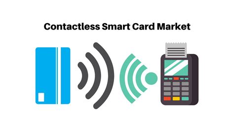 Smart Card Sellers 